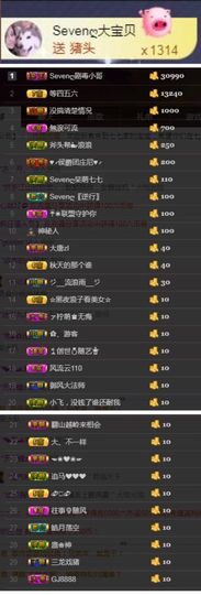 Sevenღ你七七呀主播照片