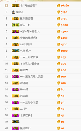 ☜✿ヽ小小☞主播照片