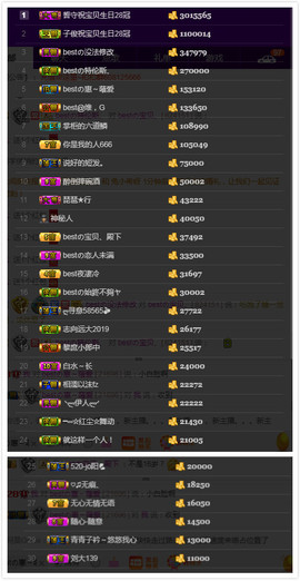 小宝贝新719529主播照片