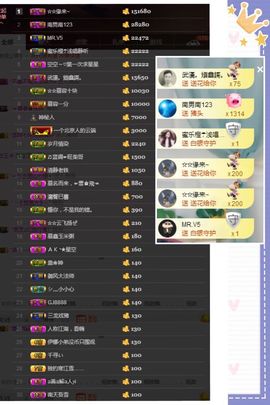 鑫儿～主播照片
