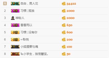 llucky是只猫主播照片