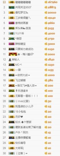 小18呀主播照片