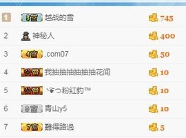杨妹小可爱主播照片
