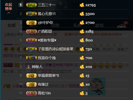 ♚123456主播照片