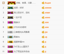 雨宝是个傻白甜主播照片