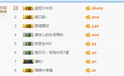 南贝贝丶有事停播主播照片