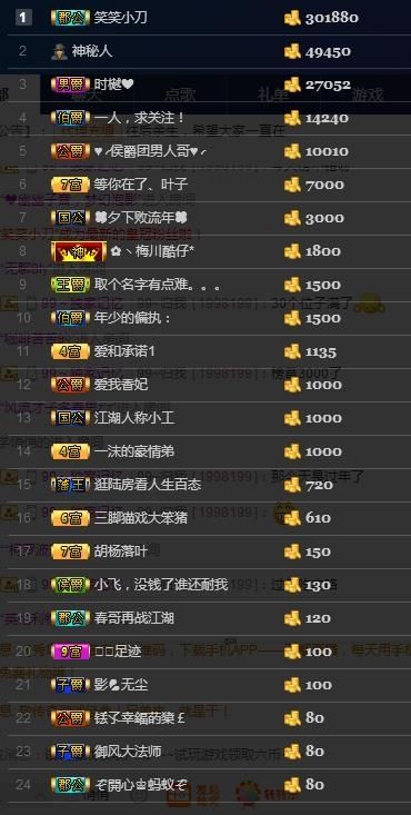 俗俗俗大人的主播照片