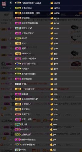 🎵小邓丽君🌺溪儿主播照片