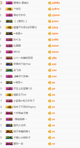 tui网了主播照片
