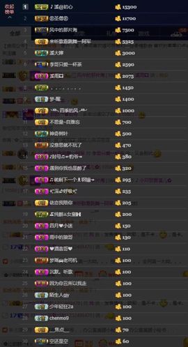 🎵小邓丽君🌺溪儿主播照片