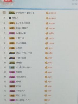 甜甜回来了主播照片