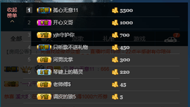 ♚123456主播照片