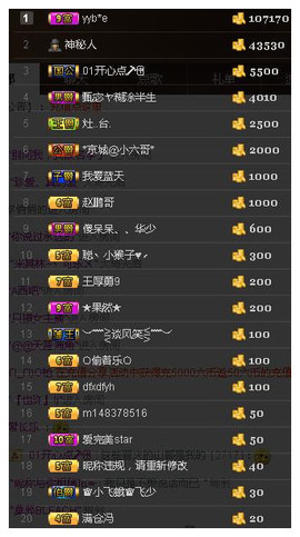 故乡111主播照片