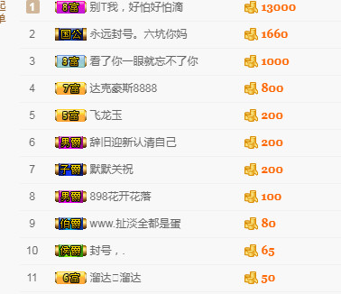 释然。。。。。的图片