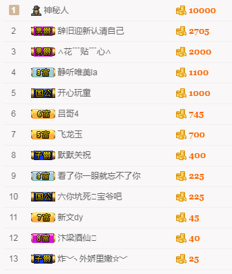 释然。。。。。的图片