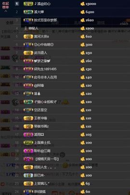 🎵小邓丽君🌺溪儿主播照片