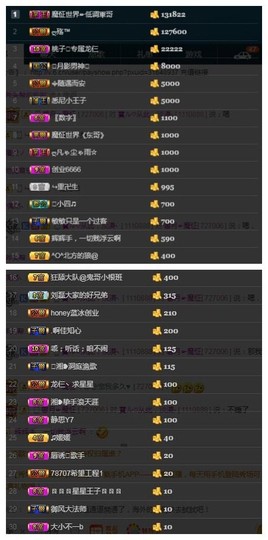 28888丶龙三主播照片