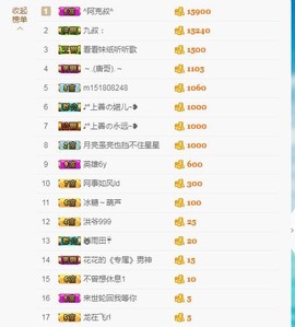 暖心晚上播主播照片