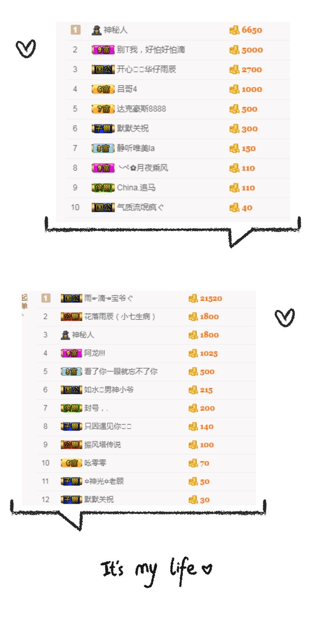 释然。。。。。的图片