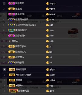 偌璃啊！主播照片