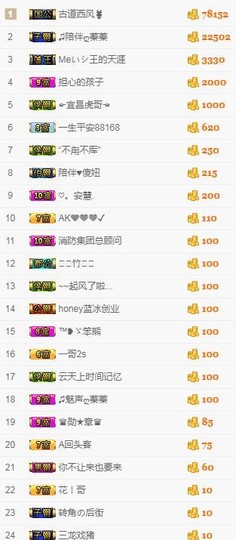 优雅的歌声主播照片
