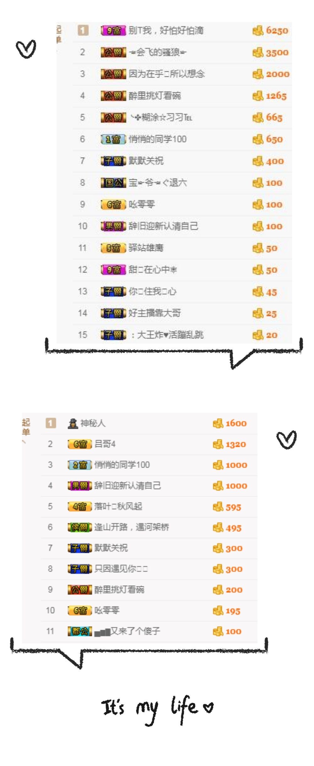 释然。。。。。的图片