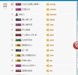 暖心晚上播主播照片