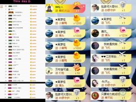 大脸.贺杨总圣王主宰主播照片