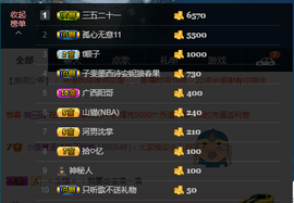 ♚123456主播照片