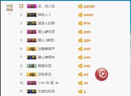 暖心晚上播主播照片