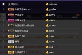 兮盼💕暂休主播照片