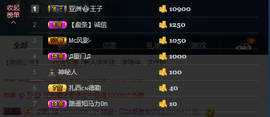 訫ᵧᶫ譕戀主播照片