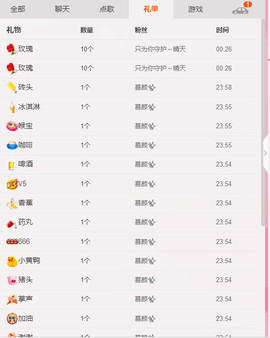 求手机星星ღ晴天主播照片