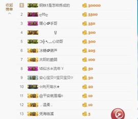 暖心晚上播主播照片