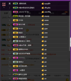 疯狂的药药宝贝主播照片