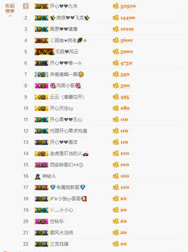 开心❤️❤️果主播照片