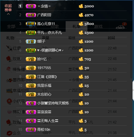 ♚123456主播照片