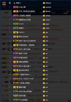 昵称违规，请重新修改主播照片