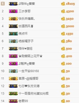 优雅的歌声主播照片