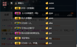 訫ᵧᶫ譕戀主播照片