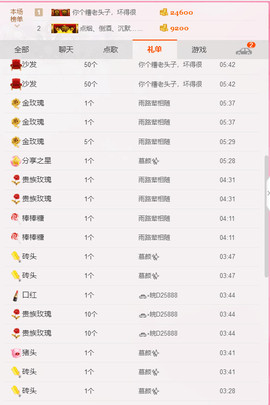 求手机星星ღ晴天主播照片