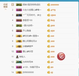 暖心晚上播主播照片