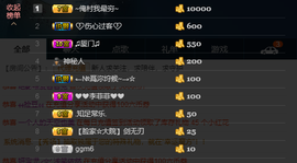 訫ᵧᶫ譕戀主播照片