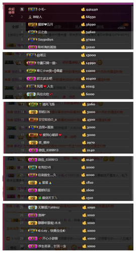 九小九，主播照片