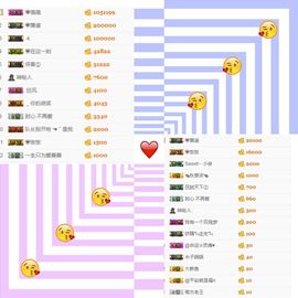 ❤️温柔至极女人主播照片