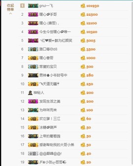 暖心晚上播主播照片