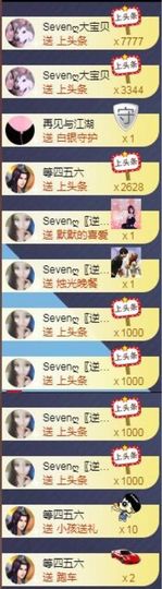 Sevenღ你七七呀主播照片