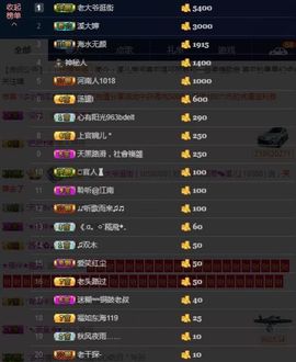 🎵小邓丽君🌺溪儿主播照片