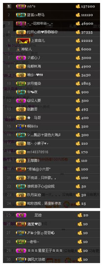 故乡111主播照片