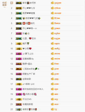 开心❤️❤️果主播照片